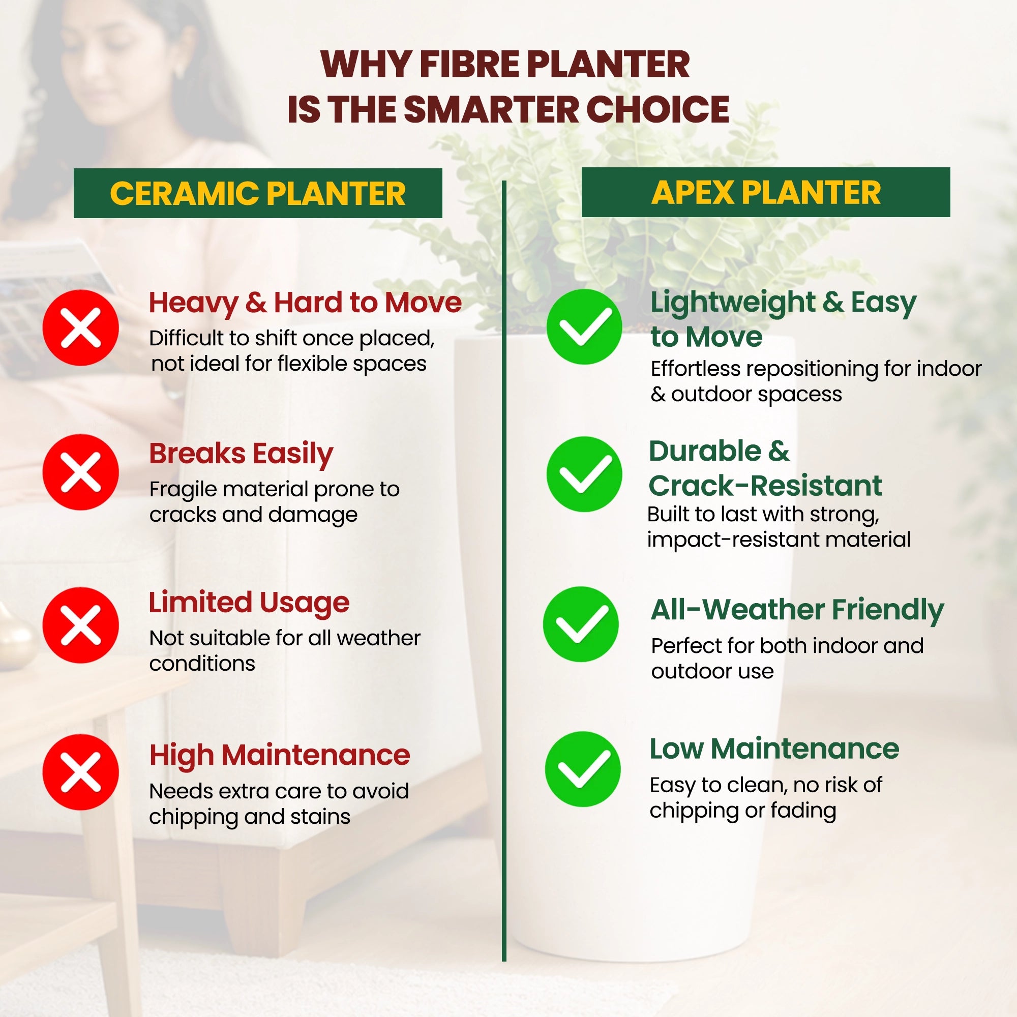 Other vs Apex Planter
