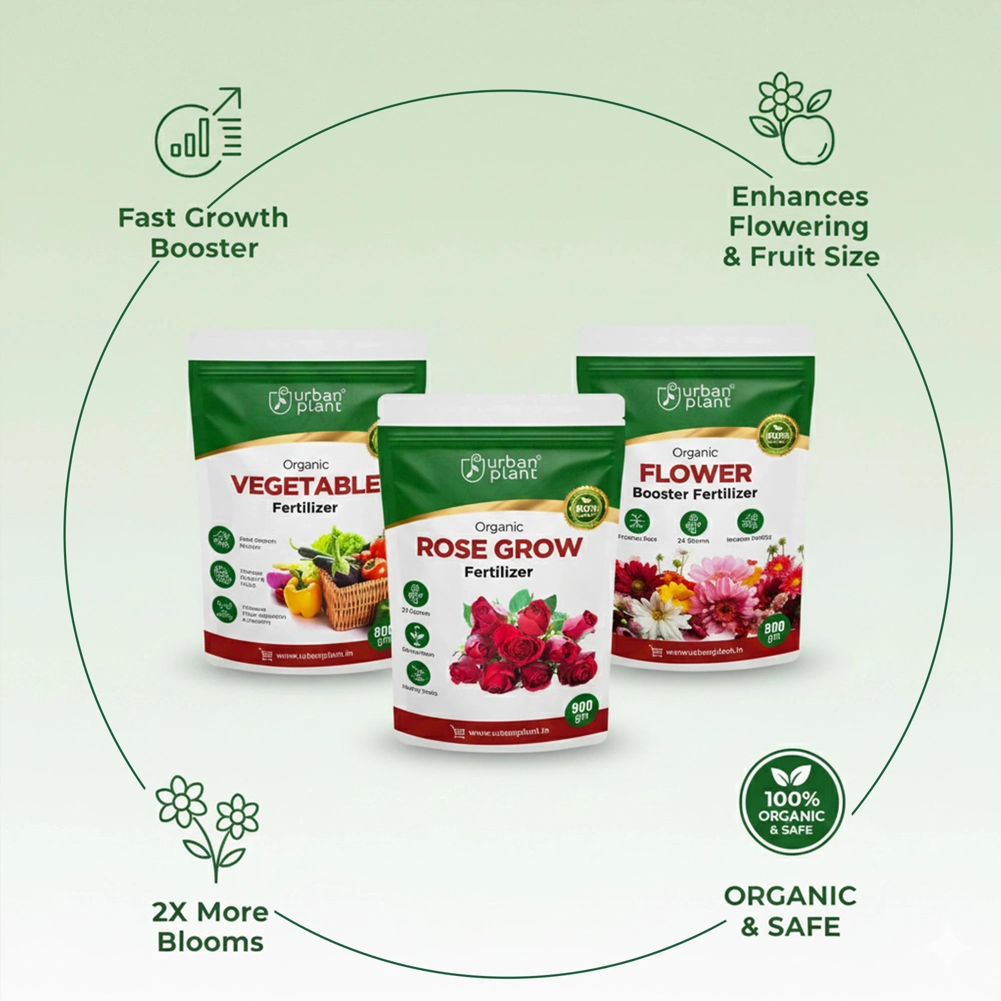 Urban Plant Premium Bloom & Grow Fertilizer Combo Kit Fertilizer Urban Plant