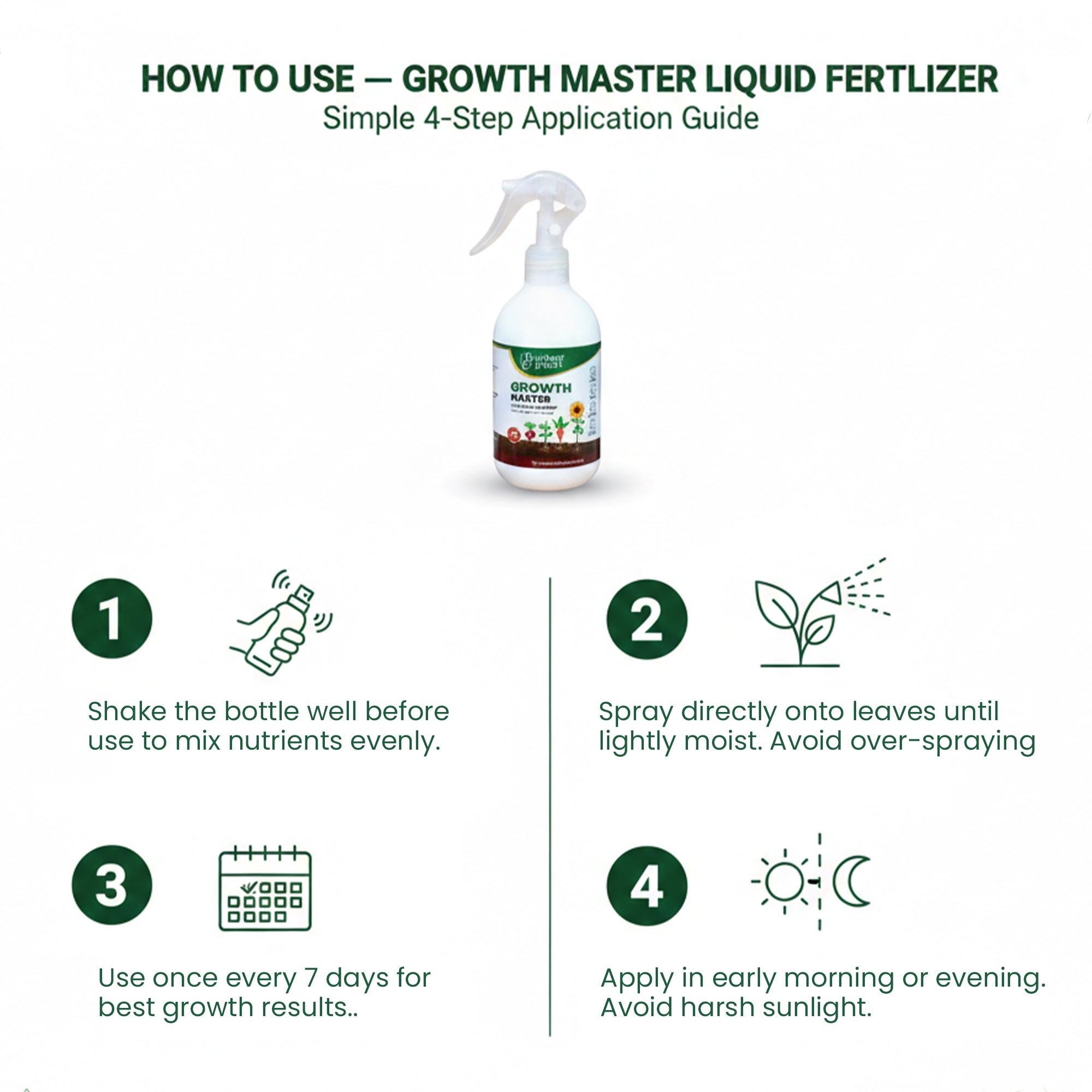 Growth Master Liquid Fertilizer features