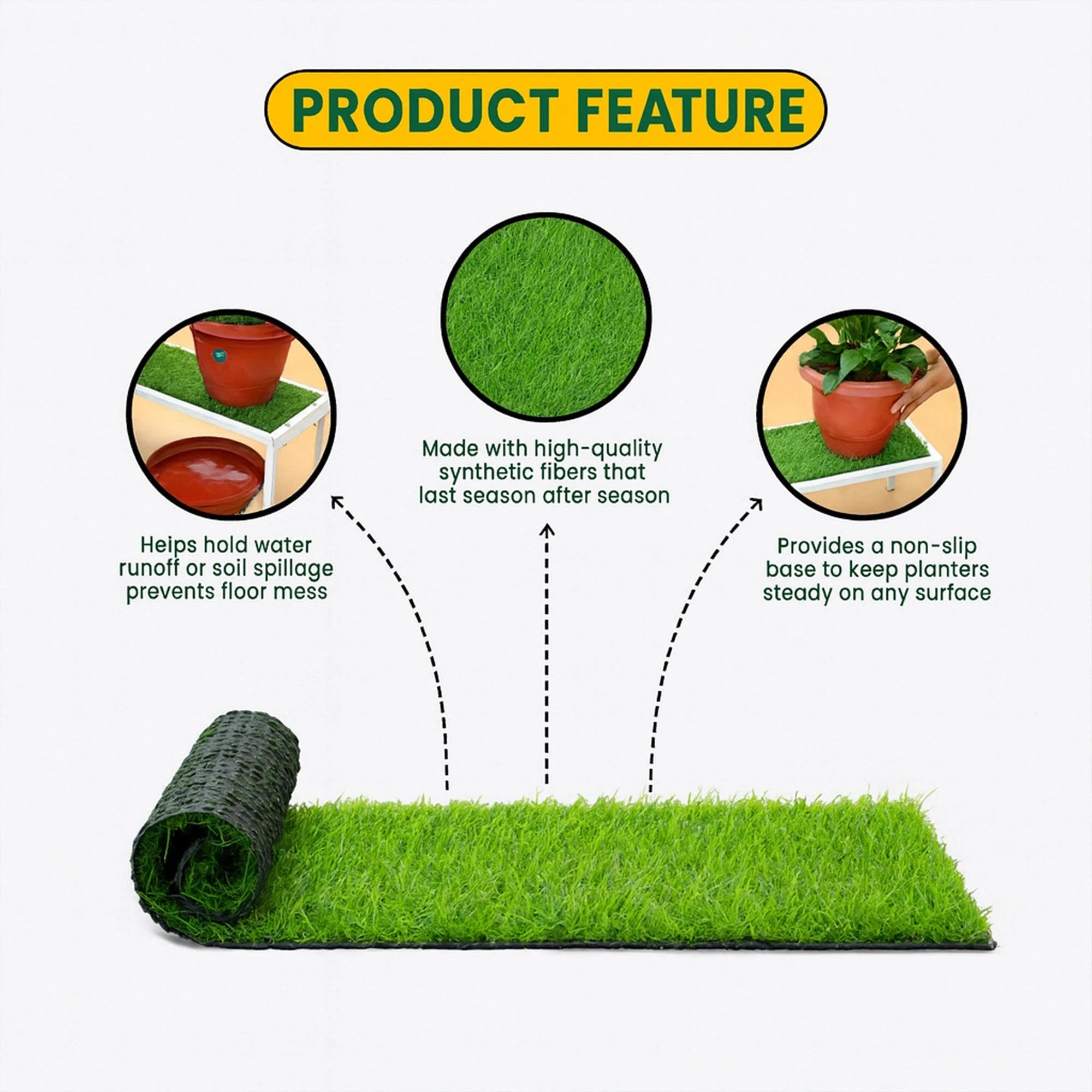 Artificial Grass Mat for Apollo Plant Stand – Pre-Cut Replacement Mat Urban Plant 