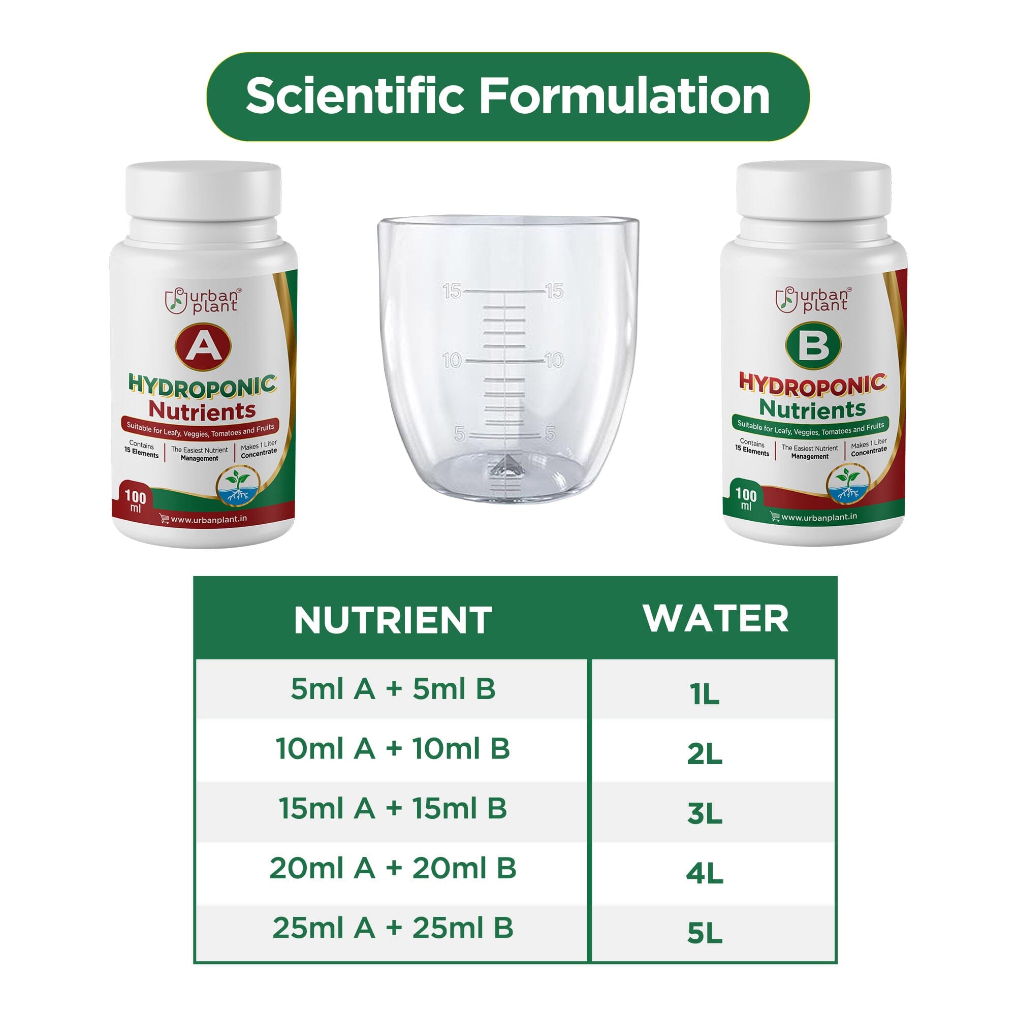Hydroponic A&B Nutrients - 15 Essential Elements for Veggies, Leafy Greens, Tomatoes and Fruits 200ML Plant Diet Urban Plant 