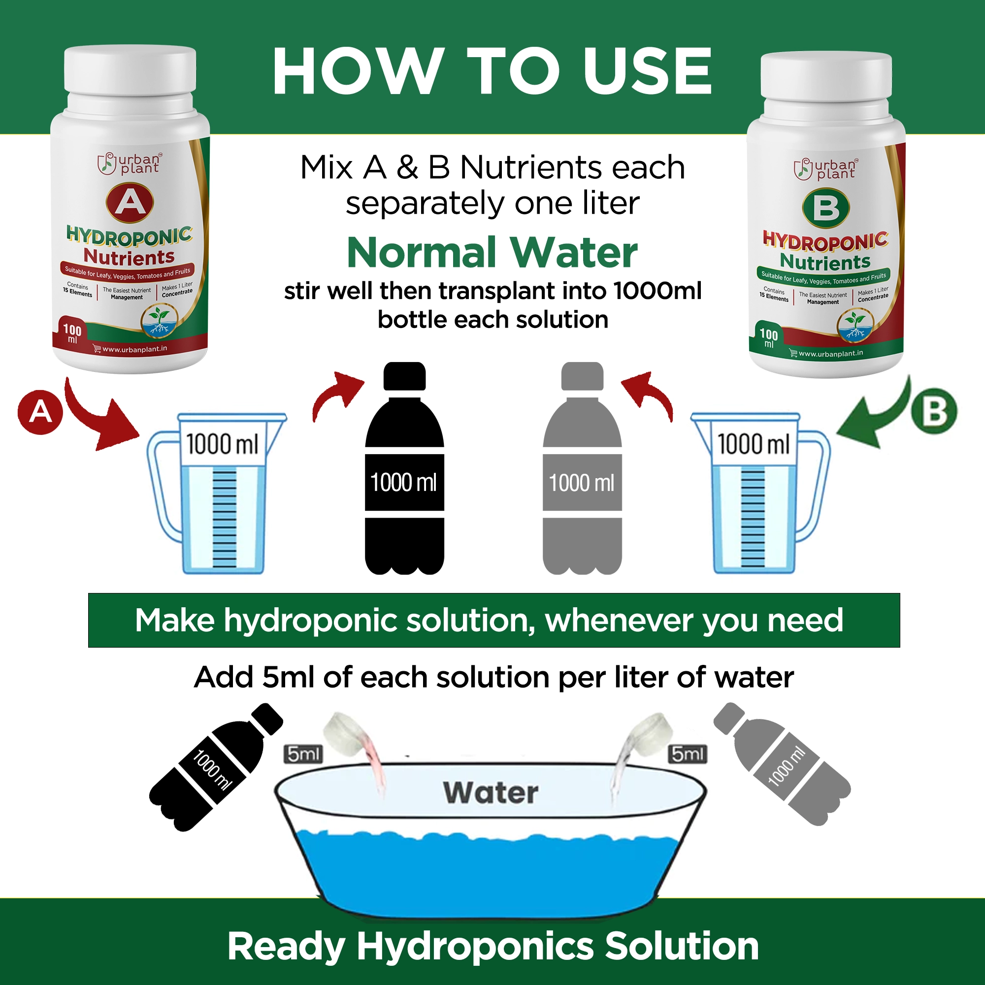 Hydroponic A&B Nutrients - 15 Essential Elements for Veggies, Leafy Greens, Tomatoes and Fruits 200ML Plant Diet Urban Plant 