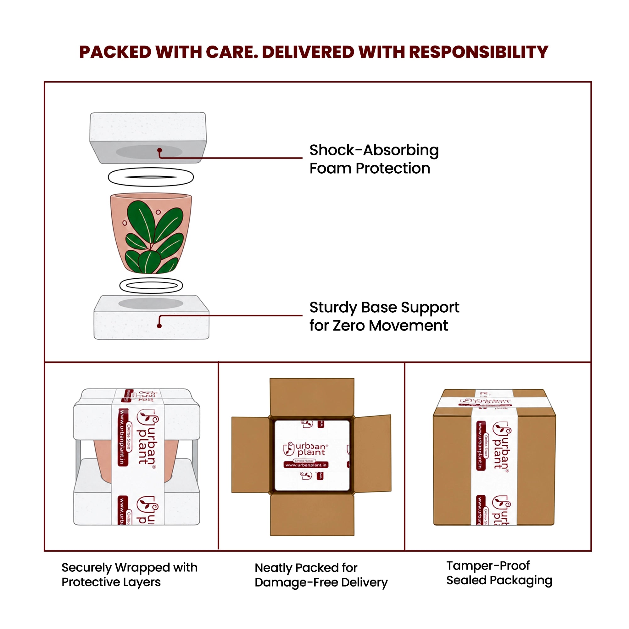 Terracotta pots secure packing 